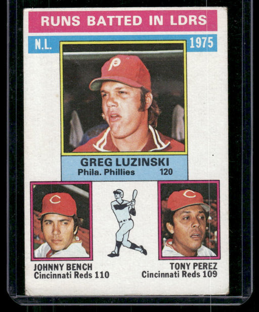 1976 Topps #195 1975 NL RBI Leaders (Greg Luzinski / Johnny Bench / Tony Perez)