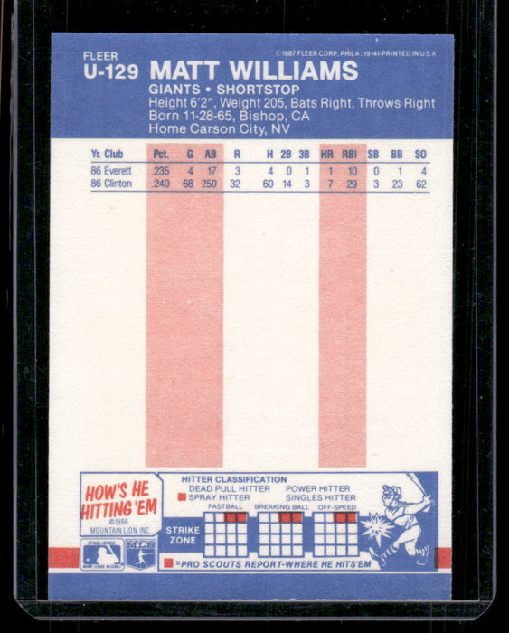 1987 Fleer Update #U-129 Matt Williams