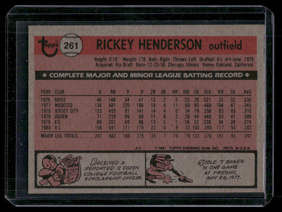 1981 Topps #261 Rickey Henderson