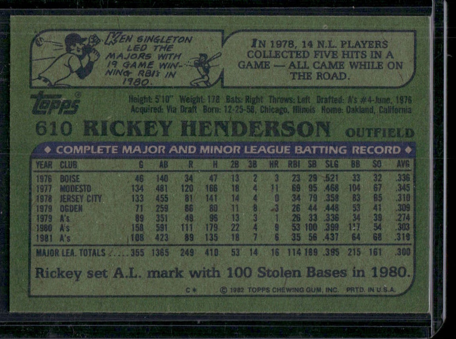 1982 Topps #610 Rickey Henderson