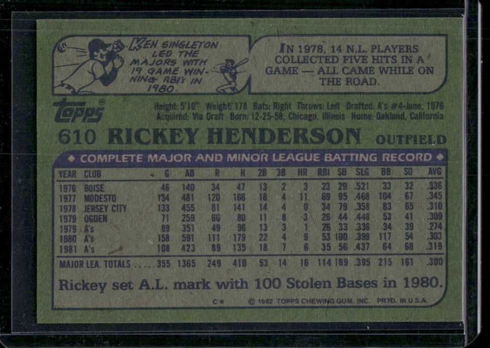 1982 Topps #610 Rickey Henderson