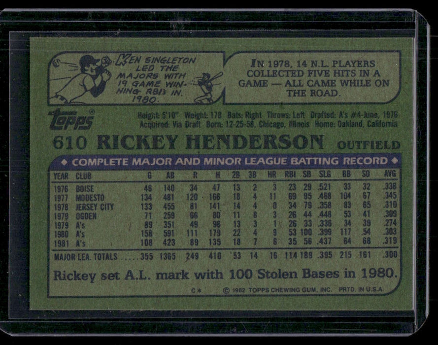 1982 Topps #610 Rickey Henderson