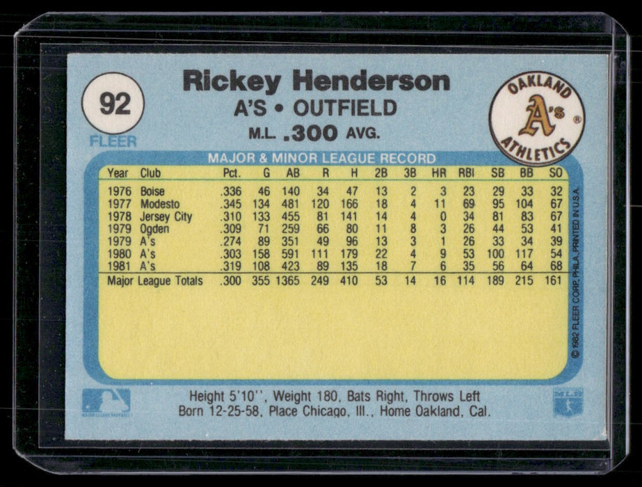 1982 Fleer #92 Rickey Henderson