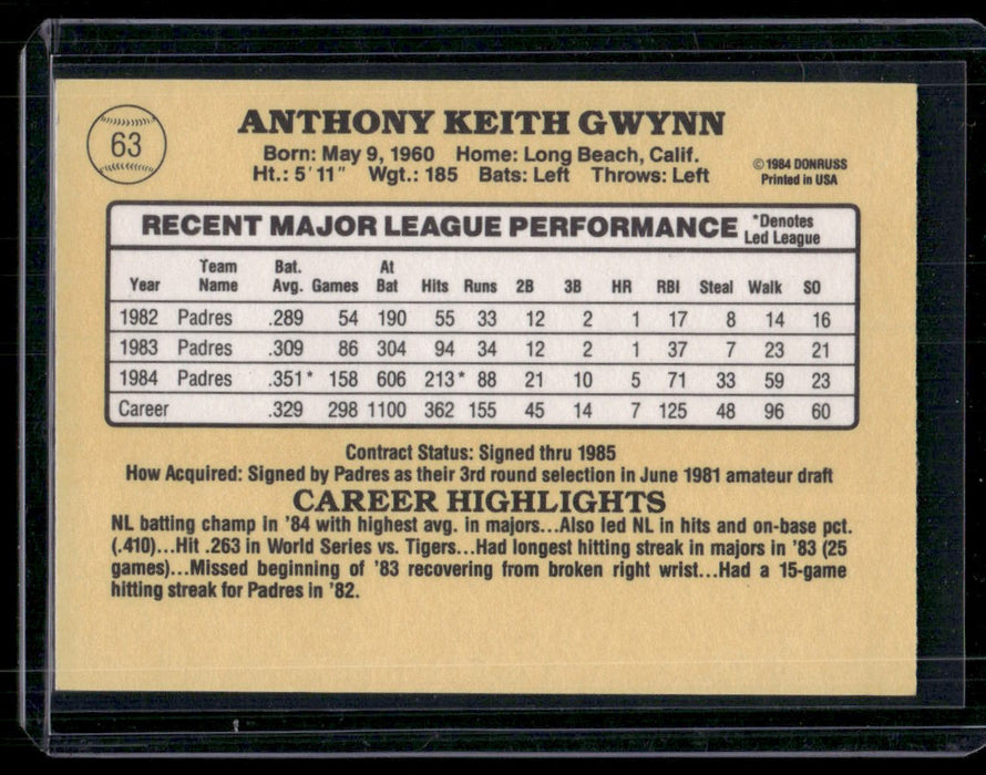 1985 Donruss #63 Tony Gwynn