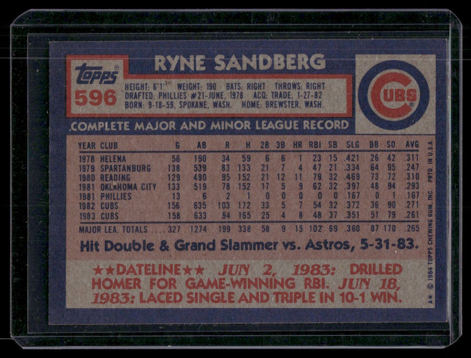 1984 Topps #596 Ryne Sandberg