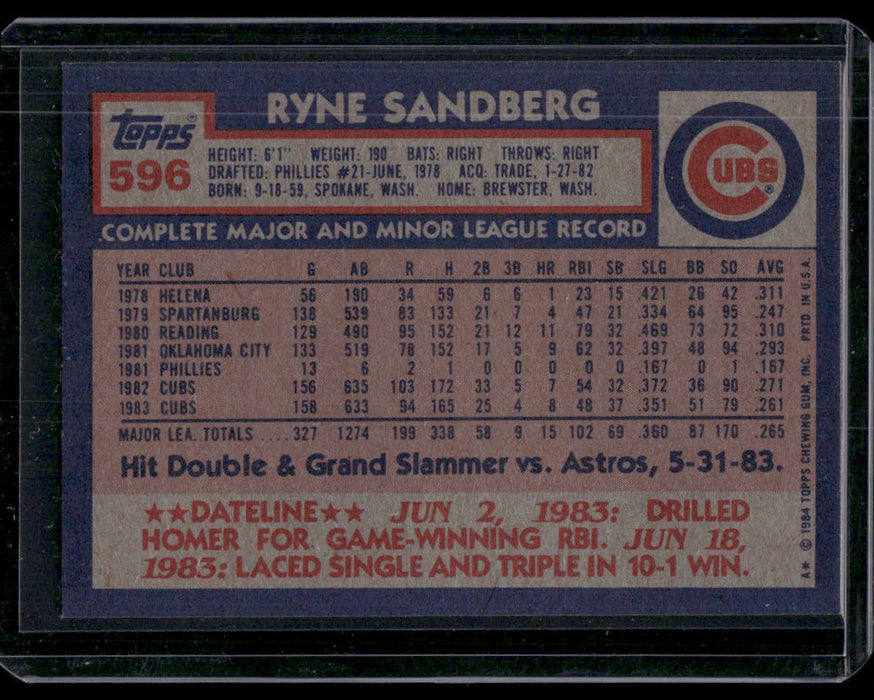 1984 Topps #596 Ryne Sandberg