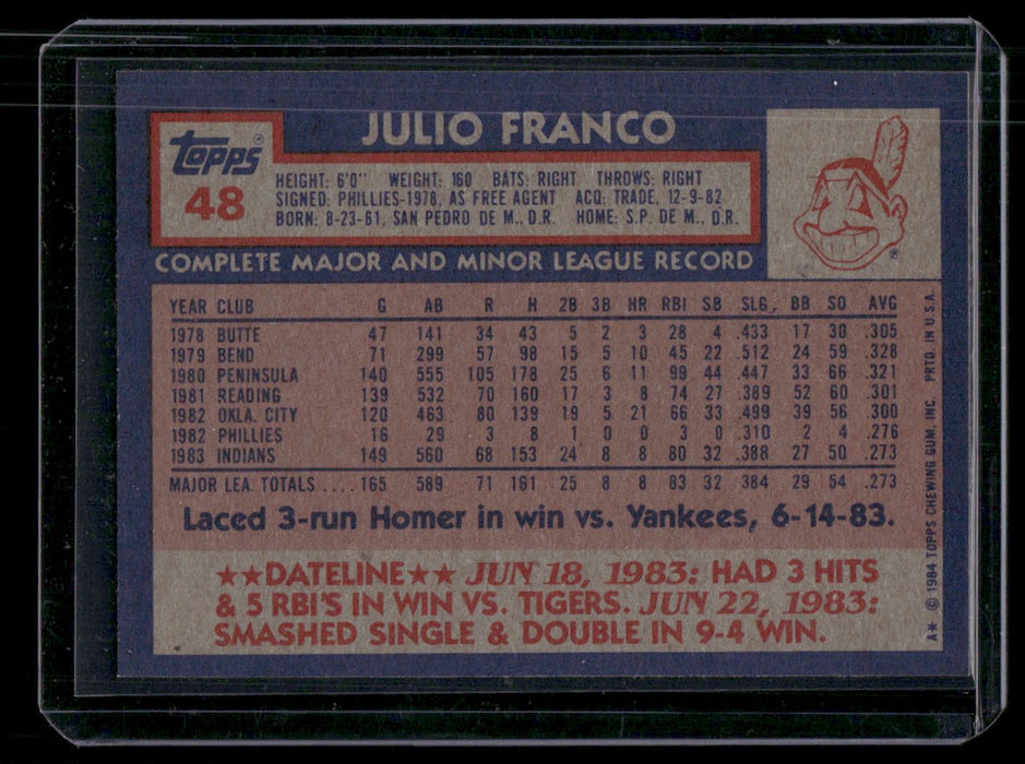 1984 Topps #48 Julio Franco