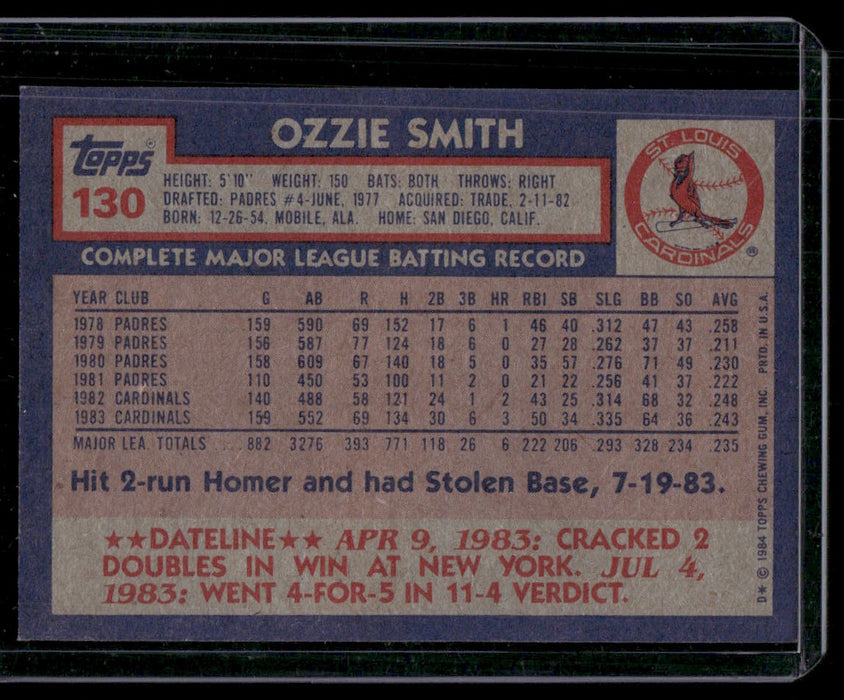 1984 Topps #130 Ozzie Smith