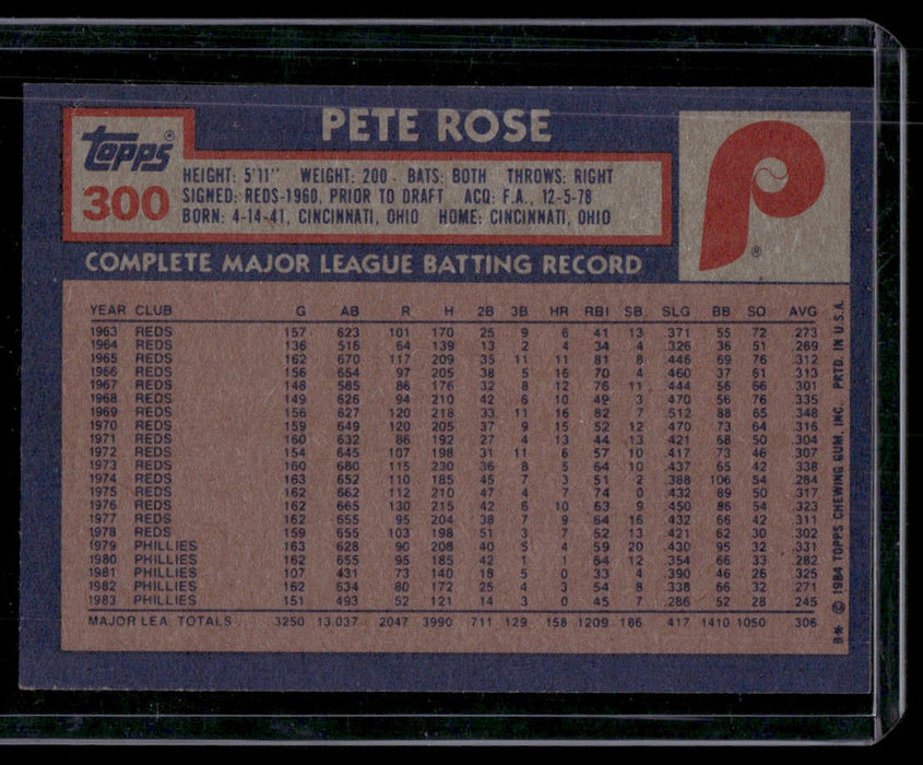 1984 Topps #300 Pete Rose