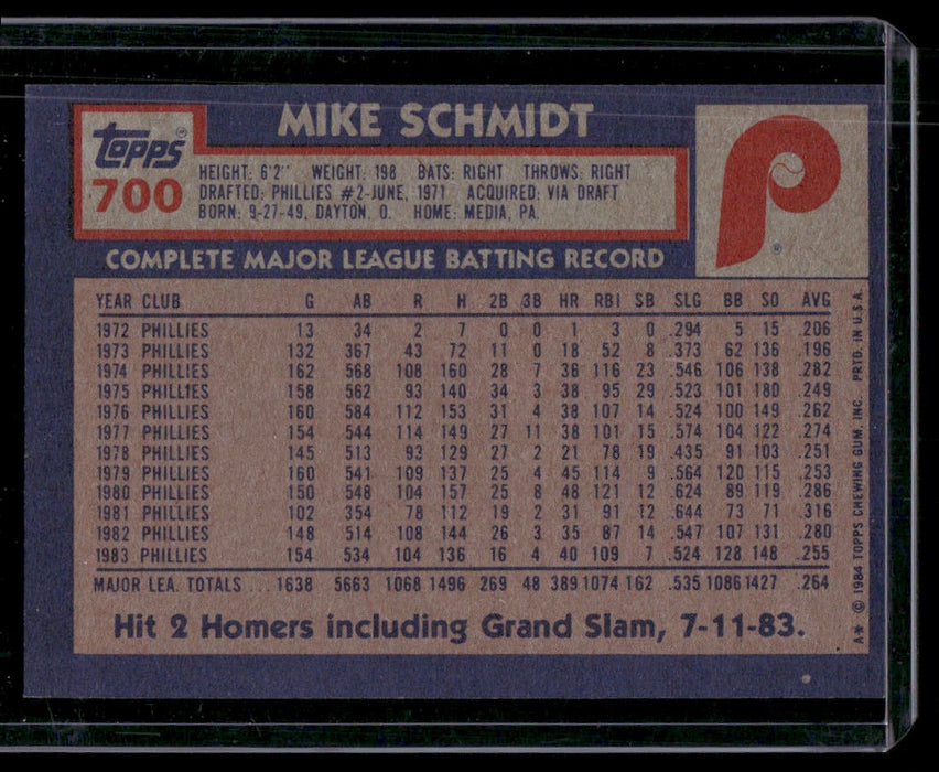 1984 Topps #700 Mike Schmidt