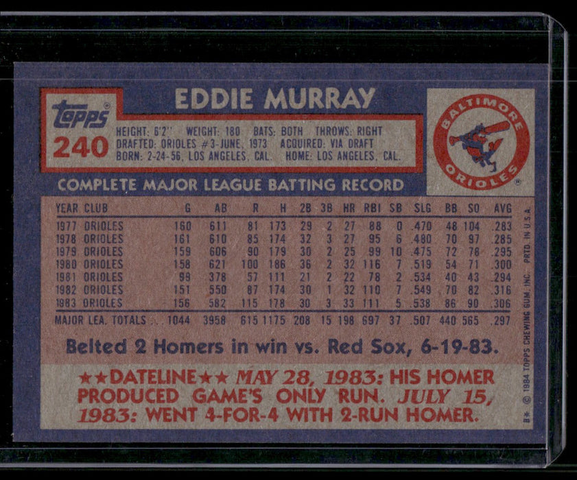 1984 Topps #240 Eddie Murray