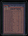 1984 Topps #66 Astros Leaders / Checklist (Jose Cruz / Nolan Ryan)