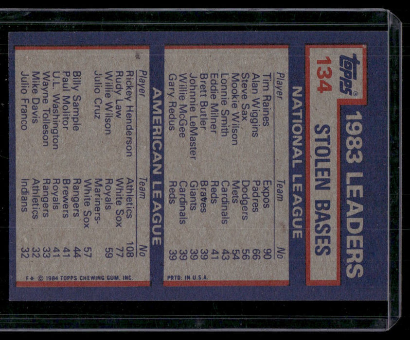 1984 Topps #134 1983 Stolen Base Leaders (Tim Raines / Rickey Henderson)