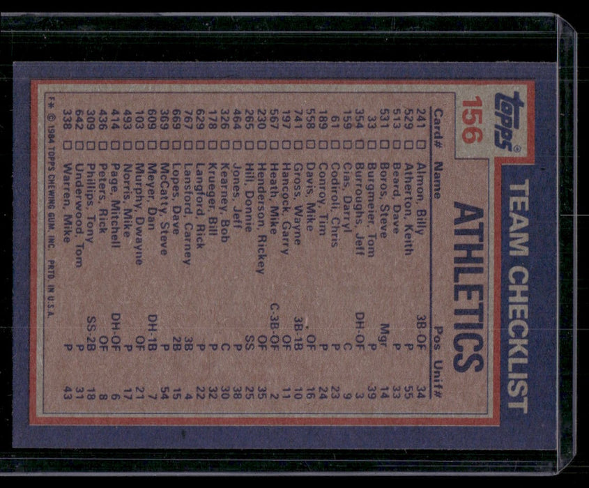 1984 Topps #156 Athletics Leaders / Checklist (Rickey Henderson / Tim Conroy)