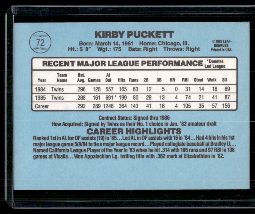 1986 Donruss #72 Kirby Puckett