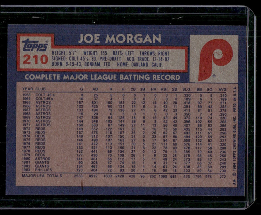 1984 Topps #210 Joe Morgan