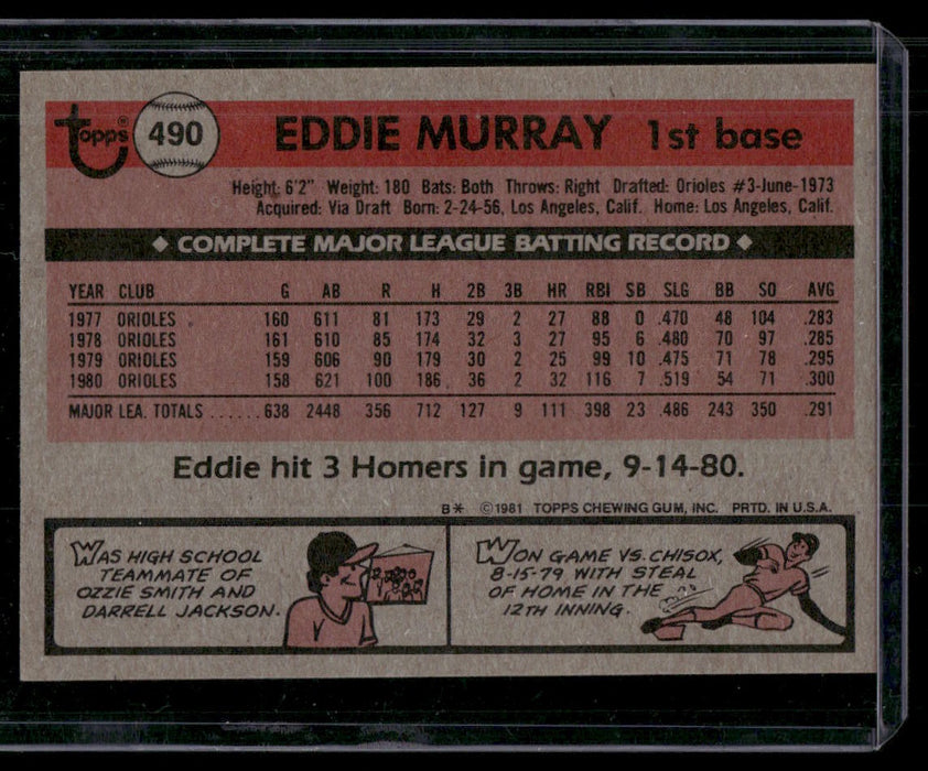 1981 Topps #490 Eddie Murray