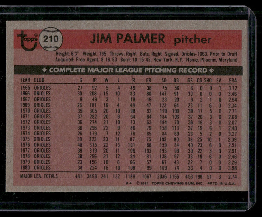 1981 Topps #210 Jim Palmer