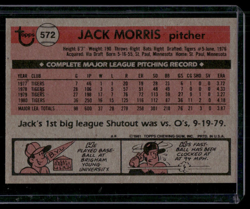 1981 Topps #572 Jack Morris