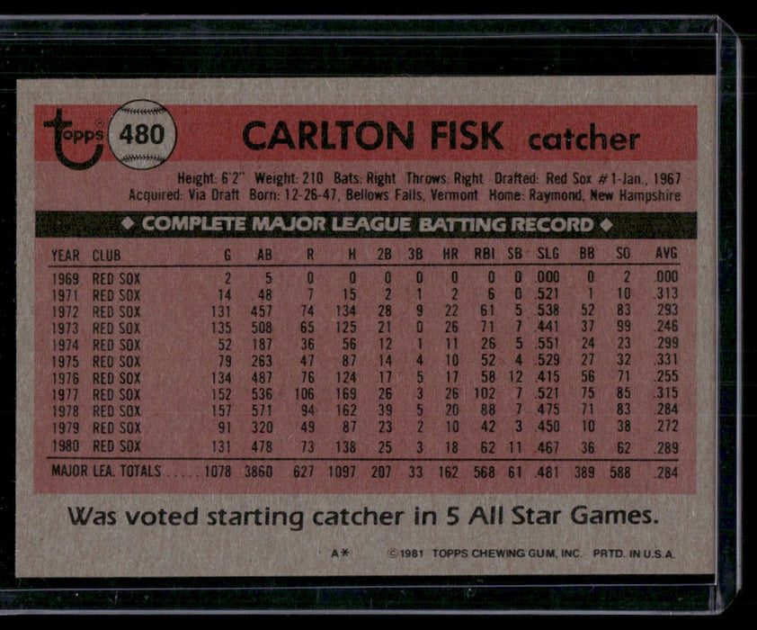 1981 Topps #480 Carlton Fisk