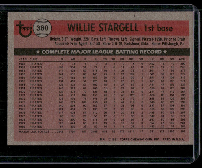 1981 Topps #380 Willie Stargell