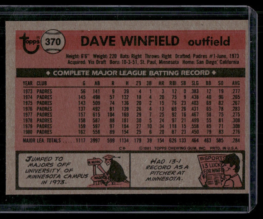 1981 Topps #370 Dave Winfield