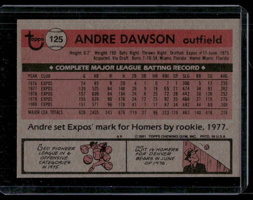 1981 Topps #125 Andre Dawson