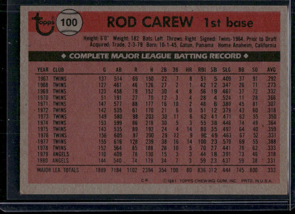 1981 Topps #100 Rod Carew