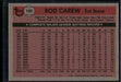 1981 Topps #100 Rod Carew