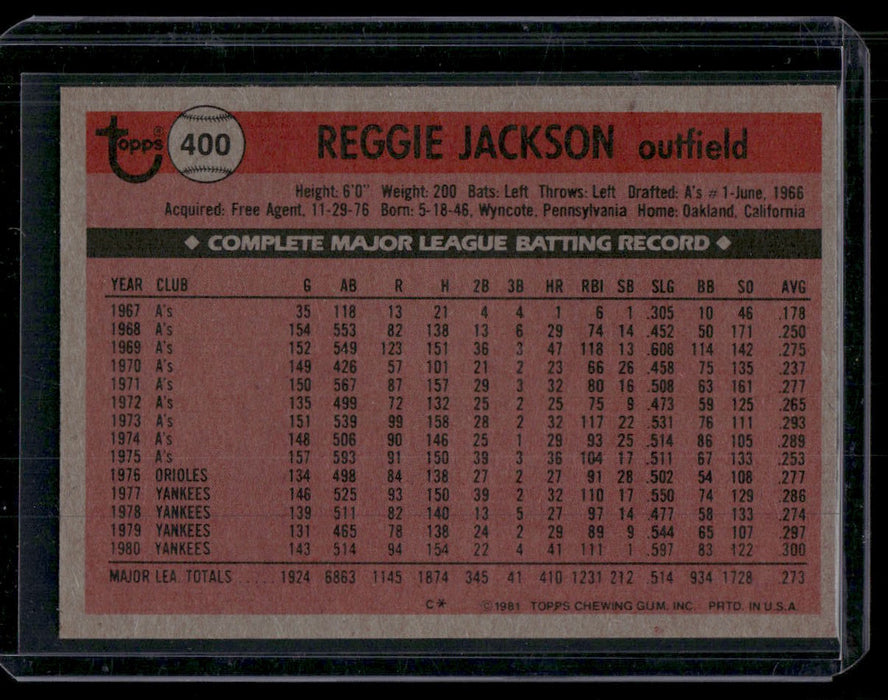 1981 Topps #400 Reggie Jackson