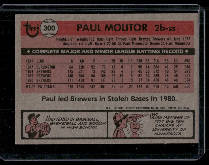 1981 Topps #300 Paul Molitor