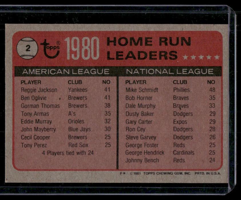 1981 Topps #2 1980 Home Run Leaders (Jackson / Oglivie / Schmidt)