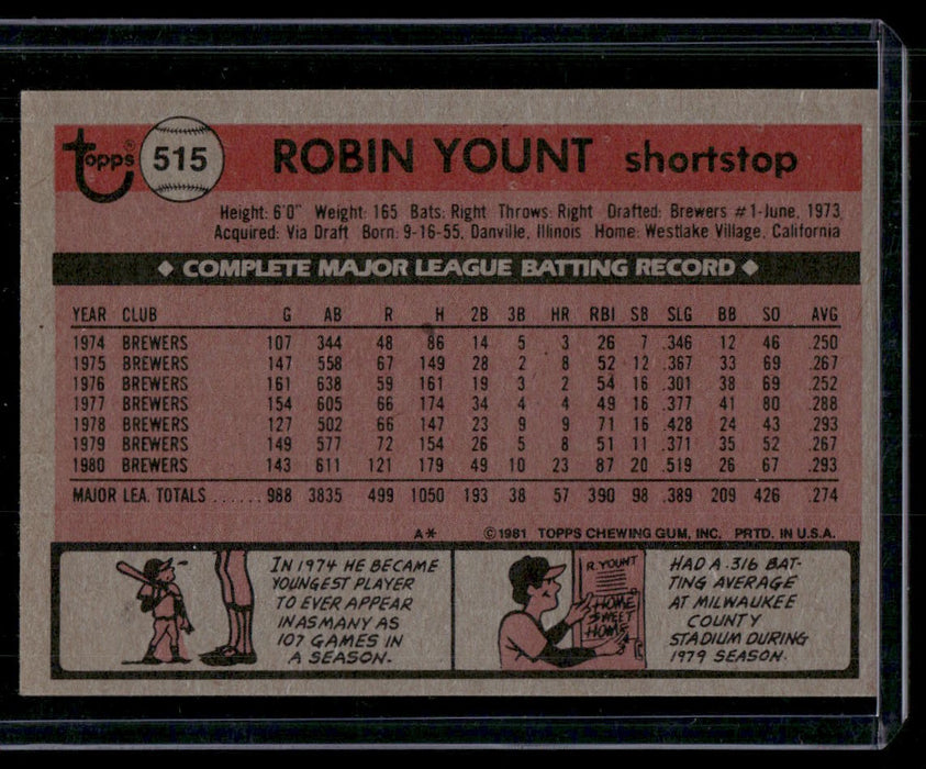 1981 Topps #515 Robin Yount