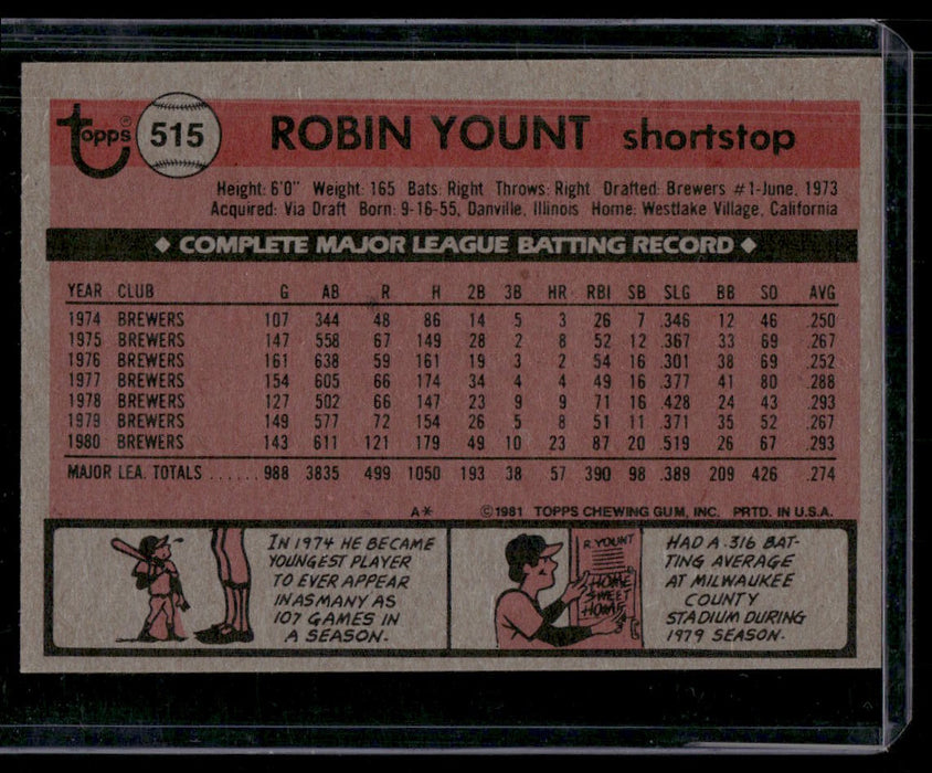 1981 Topps #515 Robin Yount