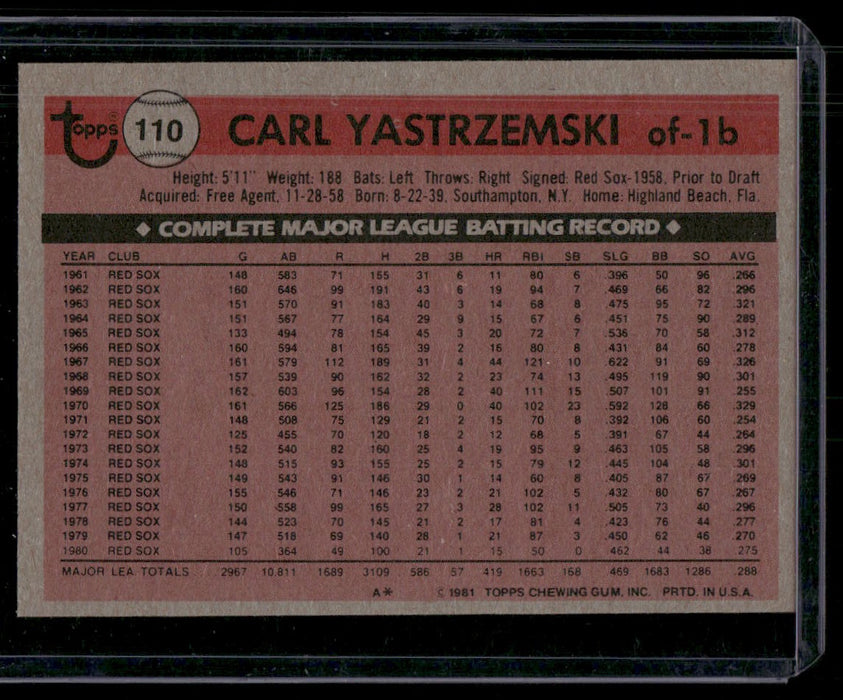 1981 Topps #110 Carl Yastrzemski