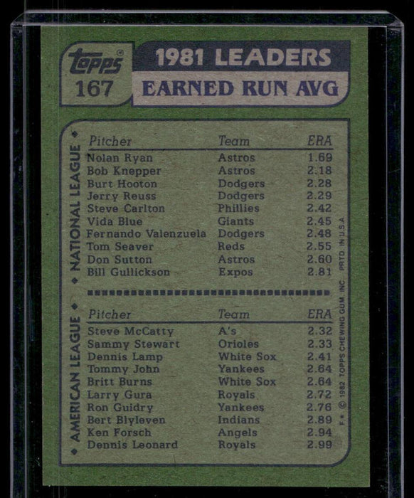 1982 Topps #167 '81 Earned Run Average Leaders (Nolan Ryan / Steve McCatty)