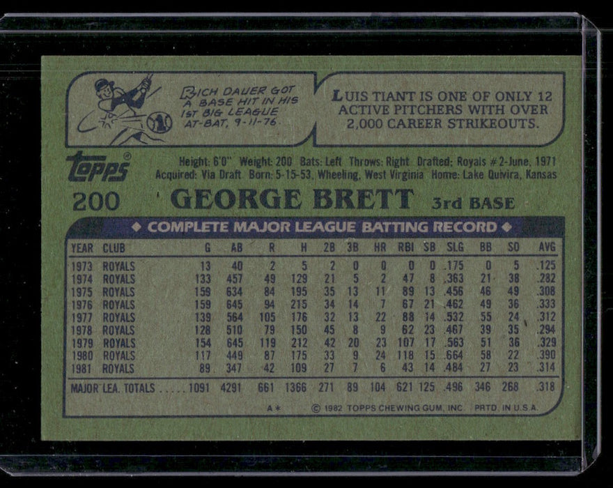 1982 Topps #200 George Brett