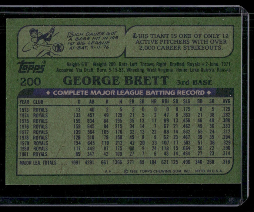 1982 Topps #200 George Brett