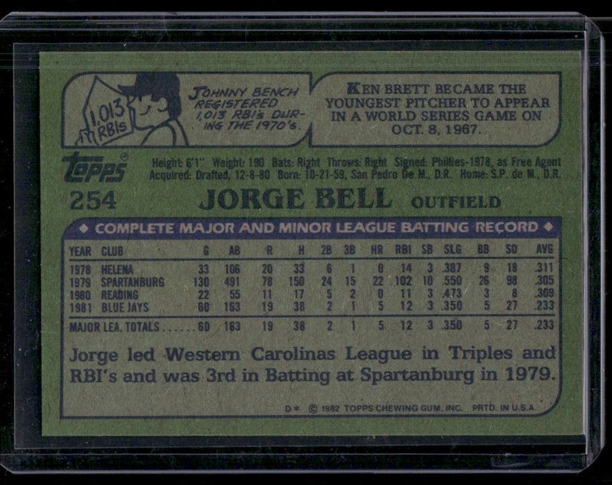 1982 Topps #254 Jorge Bell