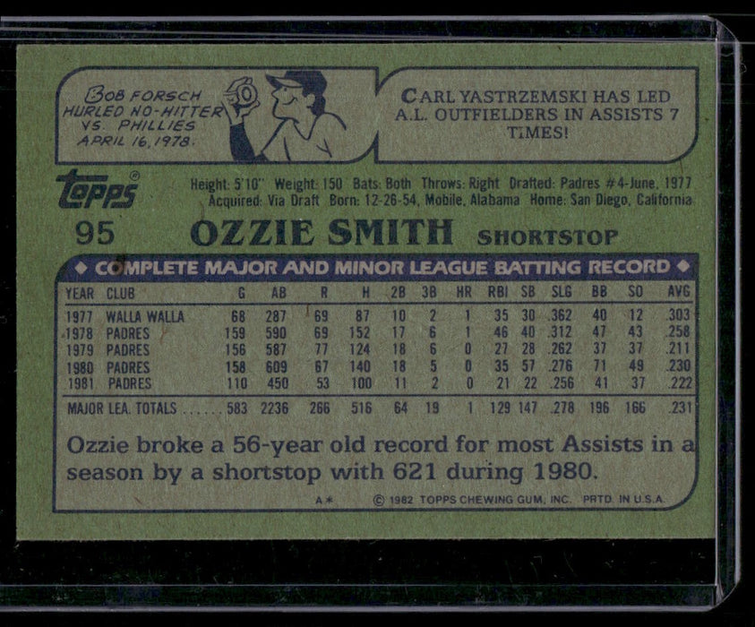 1982 Topps #95 Ozzie Smith