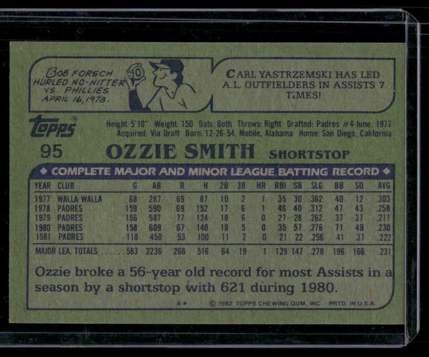 1982 Topps #95 Ozzie Smith