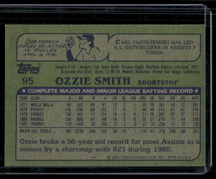 1982 Topps #95 Ozzie Smith