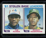 1982 Topps #164 '81 Stolen Base Leaders (Tim Raines / Rickey Henderson)