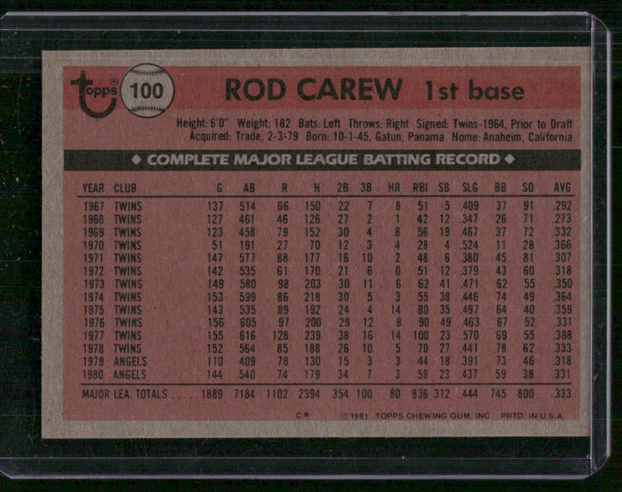 1981 Topps #100 Rod Carew