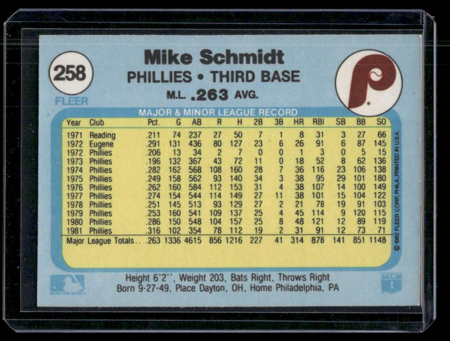 1982 Fleer #258 Mike Schmidt