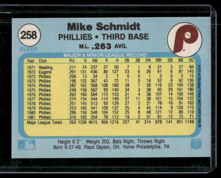 1982 Fleer #258 Mike Schmidt