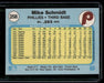 1982 Fleer #258 Mike Schmidt