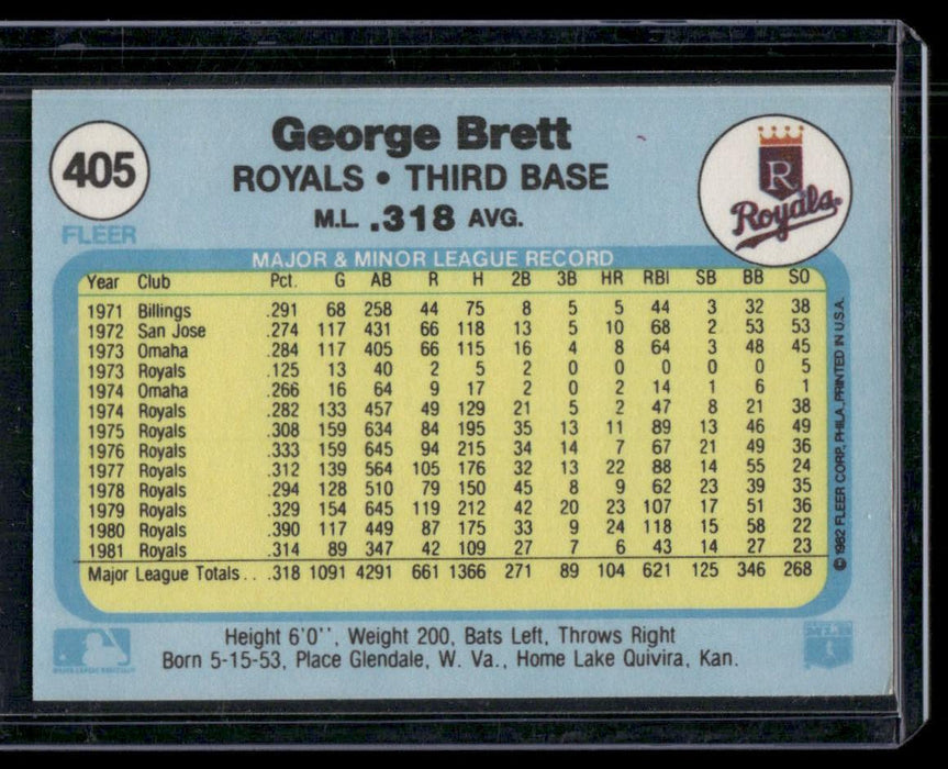 1982 Fleer #405 George Brett