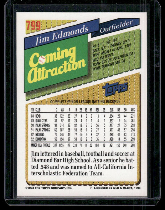 1993 Topps Micro #799 Jim Edmonds