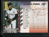 1997 Donruss Team Sets #128 Mariano Rivera